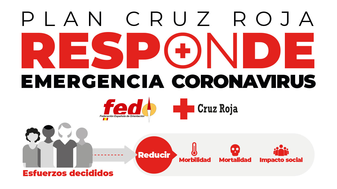 Plan Cruz Roja Responde