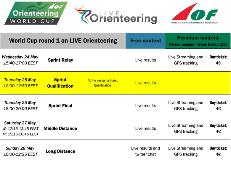 Live Orienteering