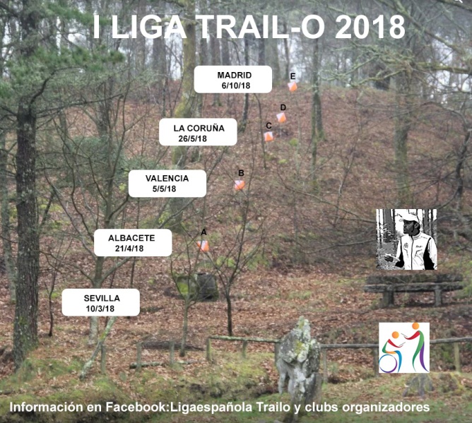 Liga Española Trail-O 2018